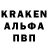 КОКАИН Перу Crypto GK